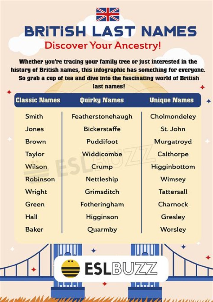 What is the English name of ZOBO Leaf