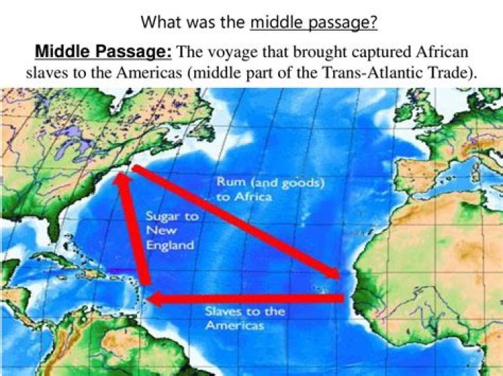 What is the Middle Passage Apush