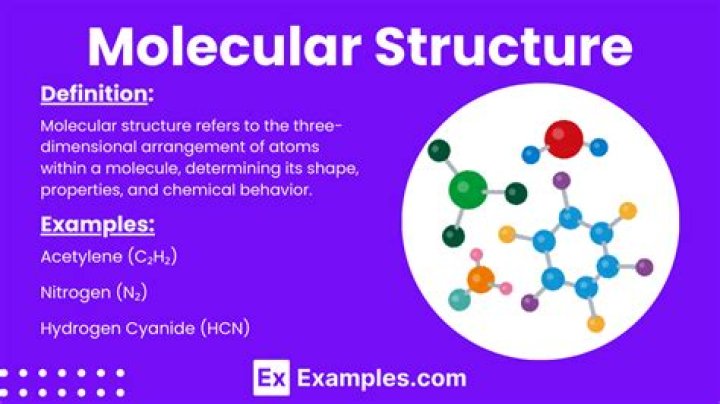 What is the molecular structure of SCN