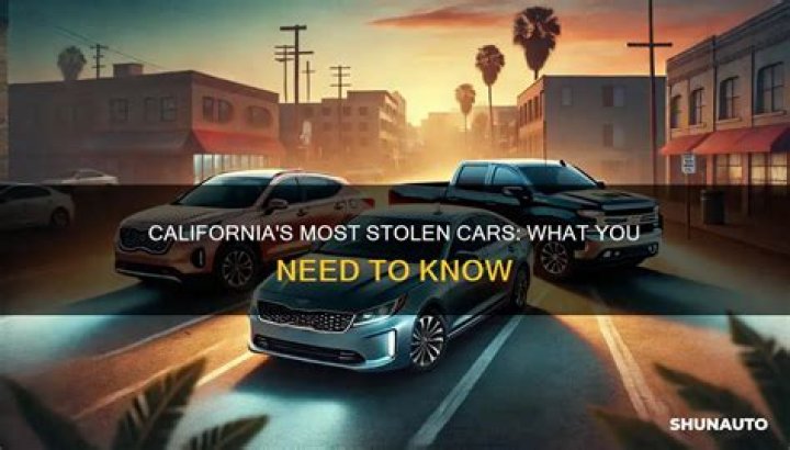 What is the most stolen car in California