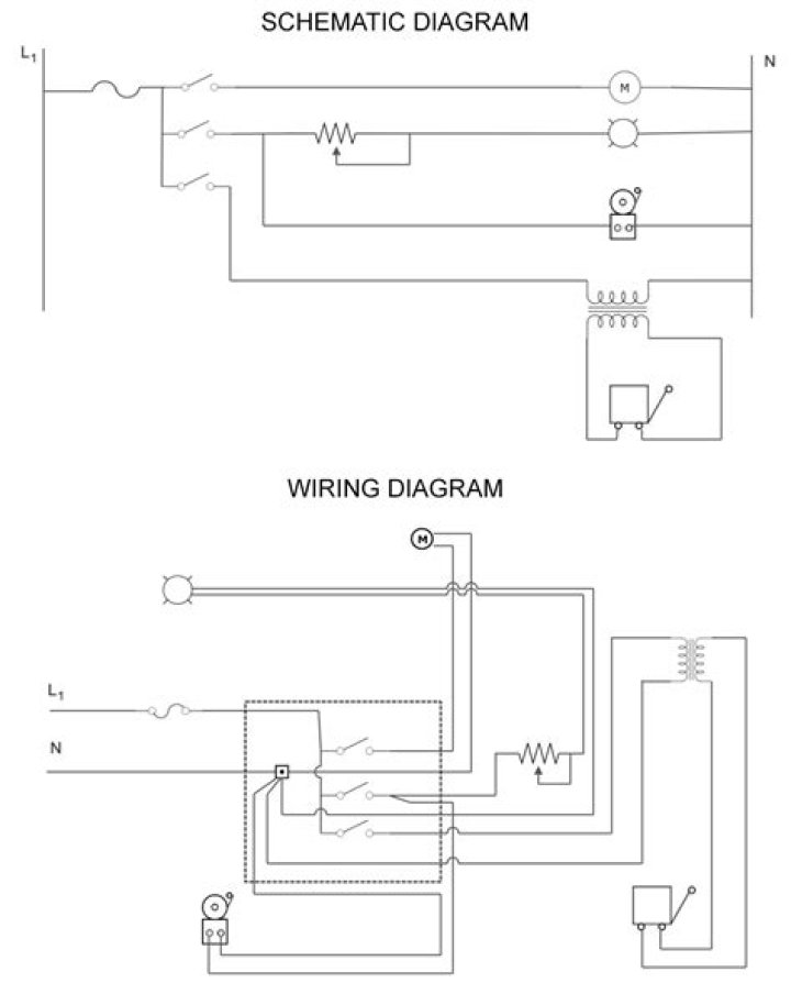 What is the need for schematic diagrams?