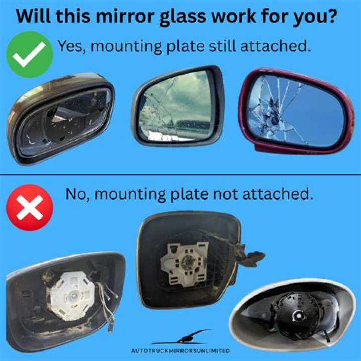 What is the passenger side mirror called?