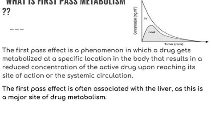 What is the significance of first pass metabolism