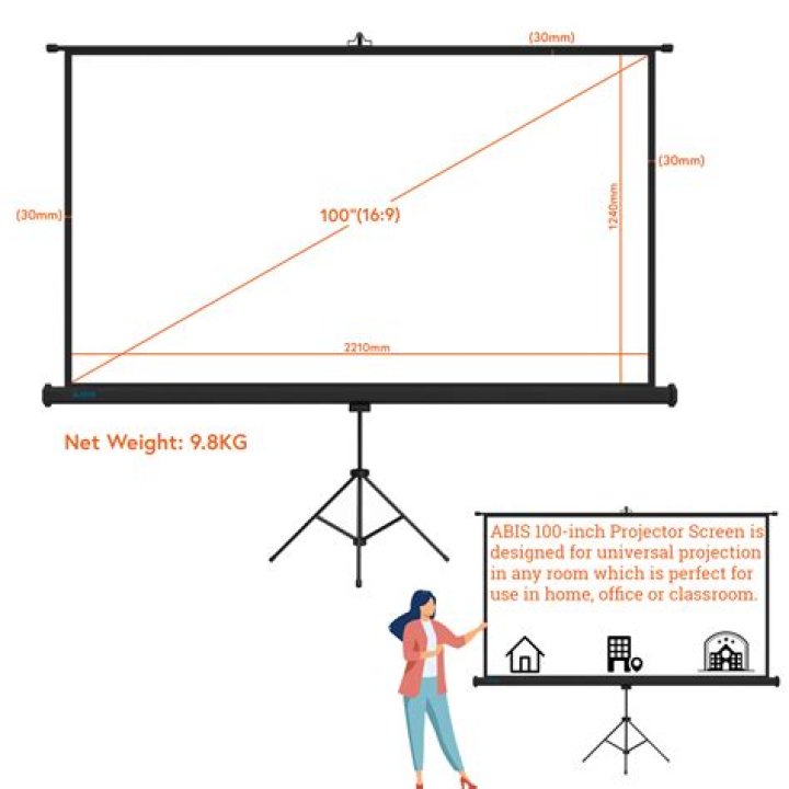 What Is The Size Of A 100 Inch Screen