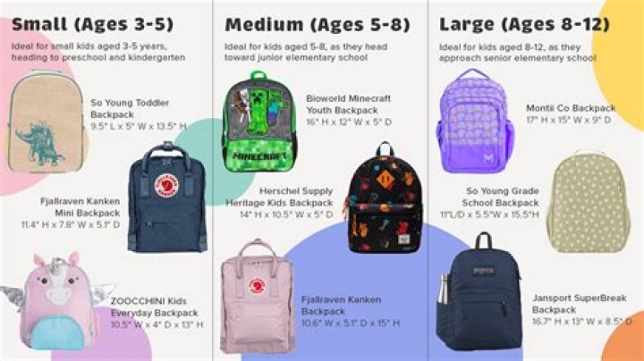 What Is The Size Of An Average School Backpack