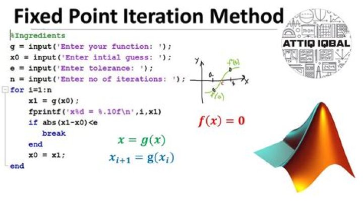 What is the use of fixed point iteration method