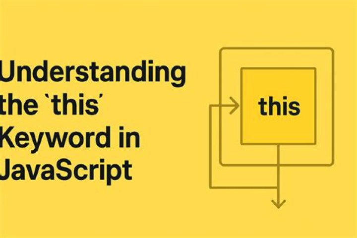 What is the use of super keyword in JavaScript