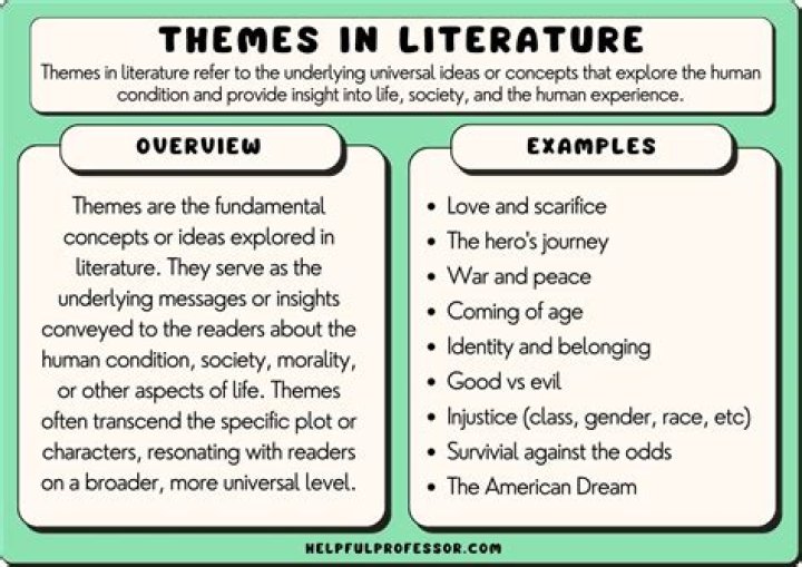 What is theme in reading