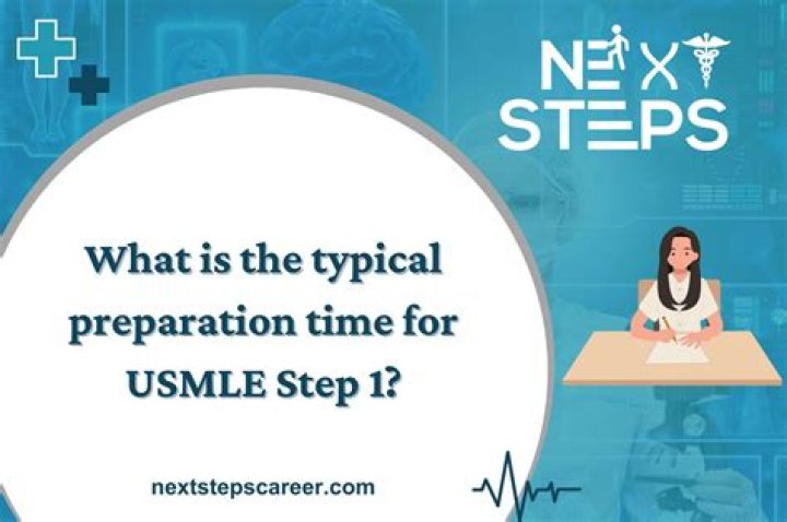 What is USMLE? How You Can Complete USMLE Step 1?