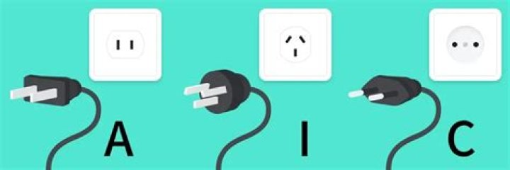 What kind of power plug has two parallel prongs?