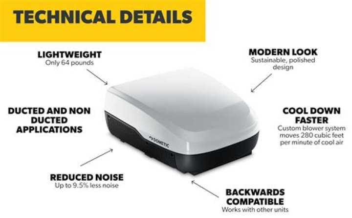 What kind of warranty does Dometic Saneo have?