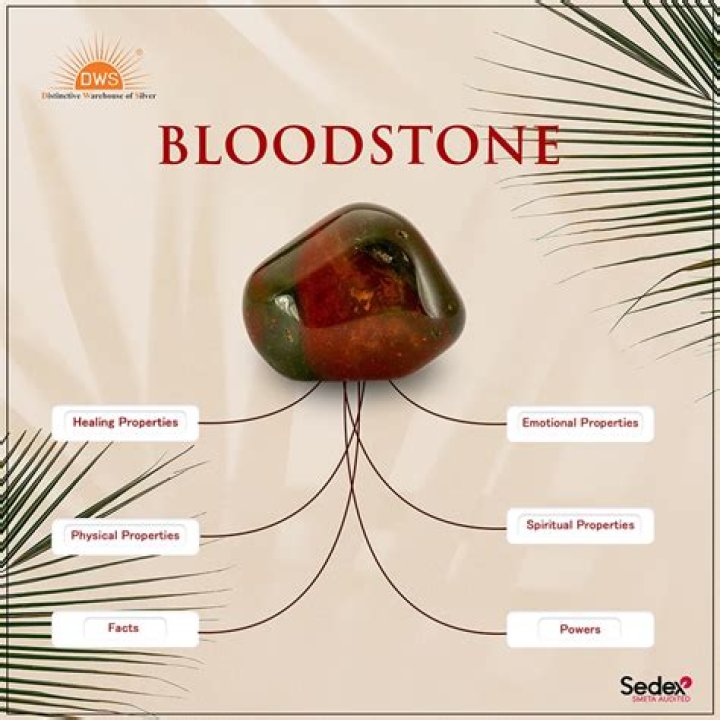 What month is the Bloodstone