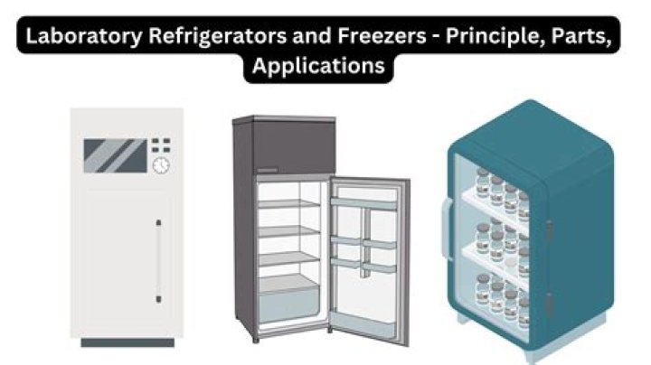 What part of a refrigerator keeps it cold?