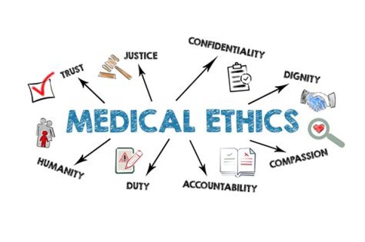 What role does ethics play in criminal justice