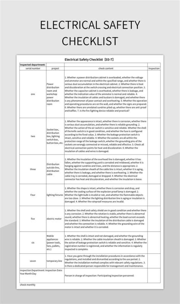 What should I look for in my Electrical Safety Checklist?