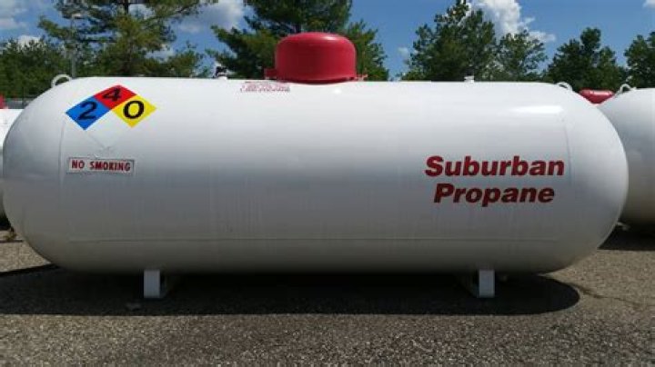 What size is my RV propane tank?