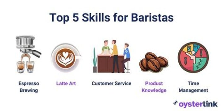 What skills are needed to be a barista
