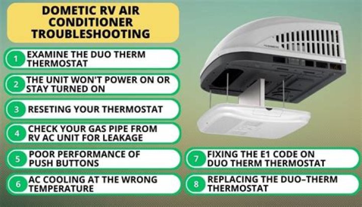 What to know about duo therm RV air conditioner?