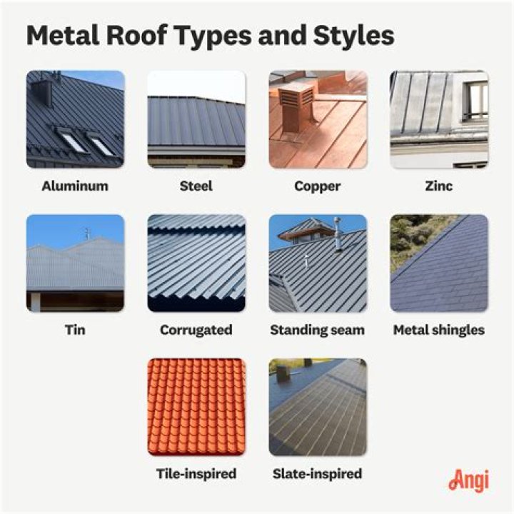 What type of metal roof is the best