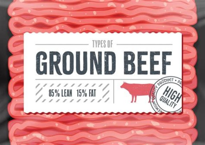 What types of ground beef are there