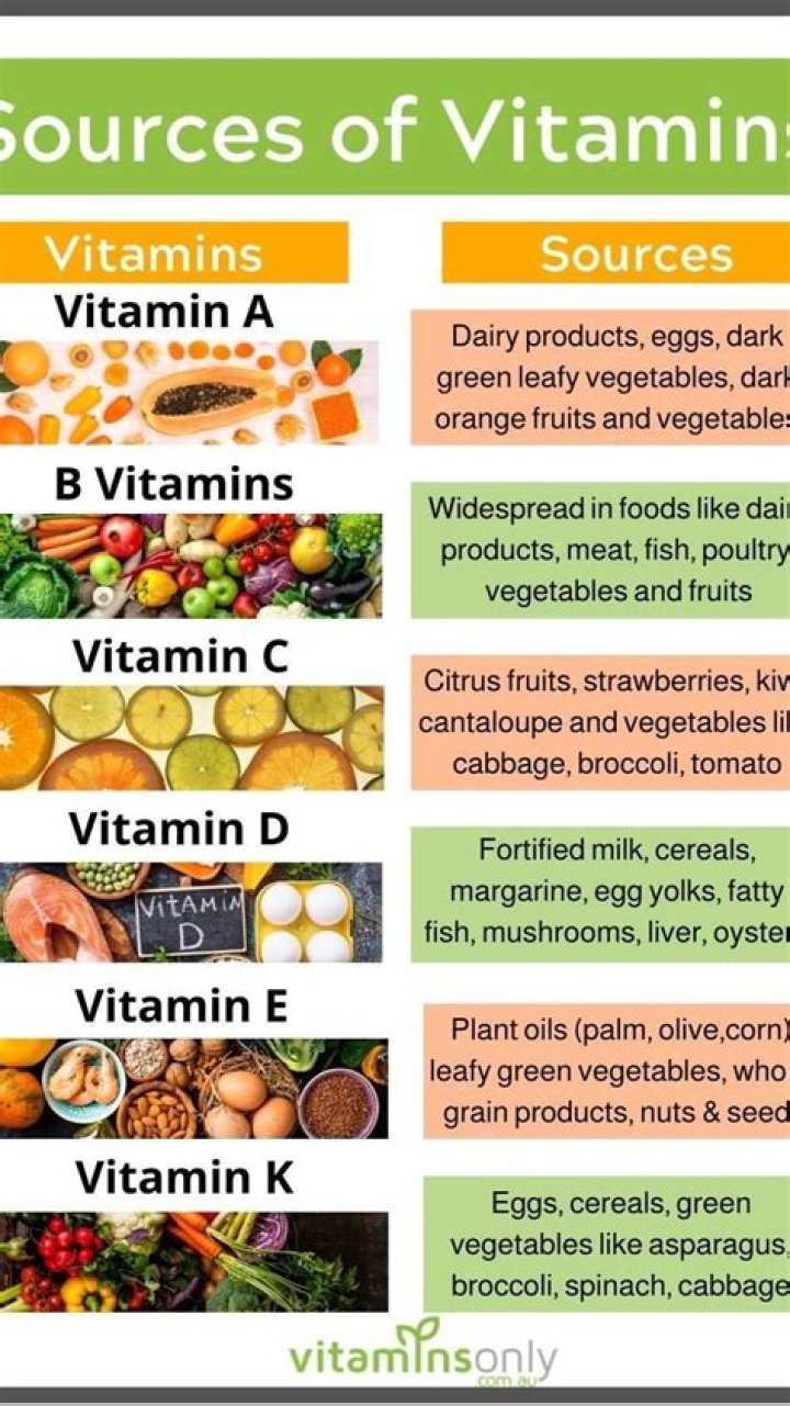 What vitamins does garlic have