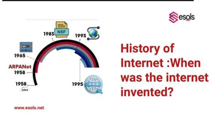 What was the Internet created to provide