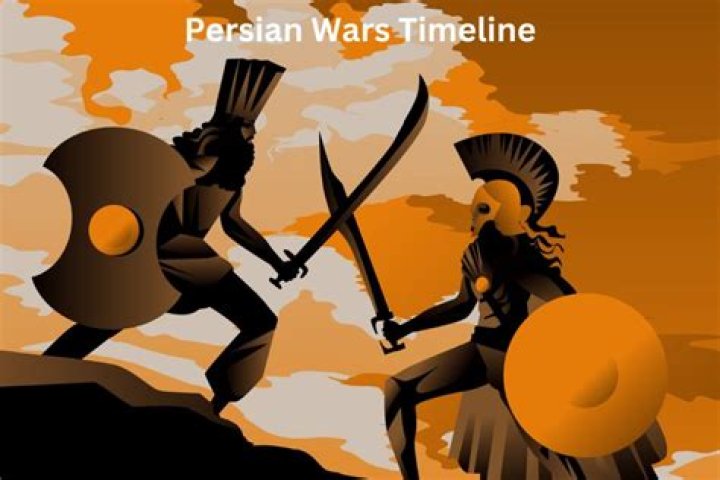 What was the main cause of the Persian wars