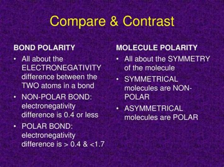 What will happen if polarity is reversed?