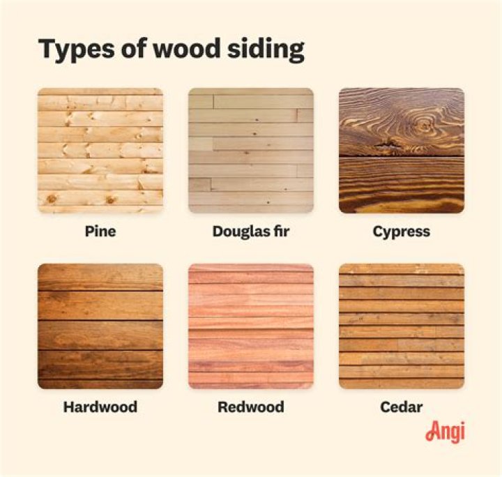 What wood is best for signs