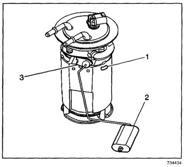 What would cause a gas gauge not to work?