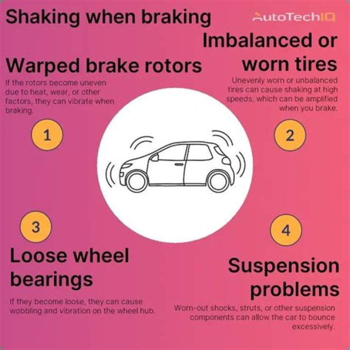 What would cause my car to be stuck in reverse?