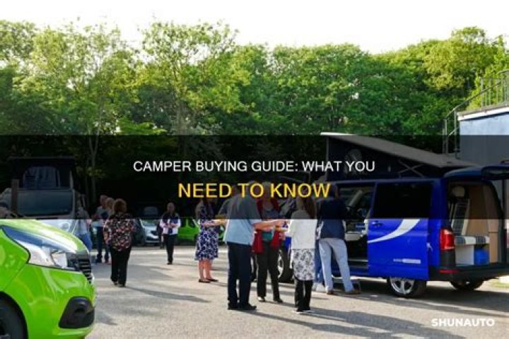 What you should know before buying a camper?