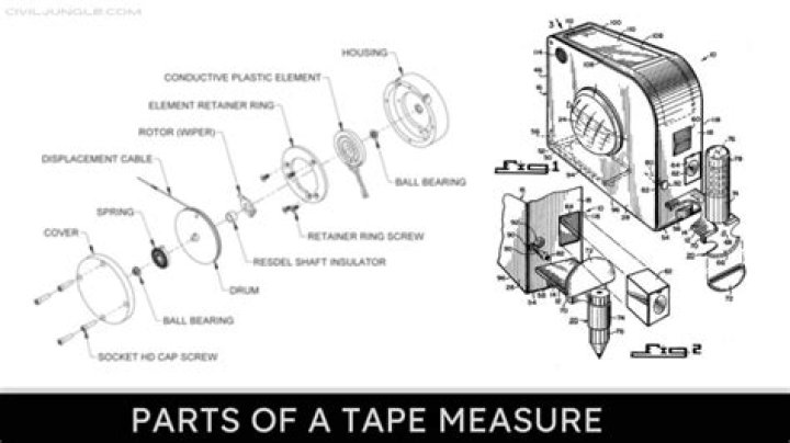 Whats inside a measuring tape