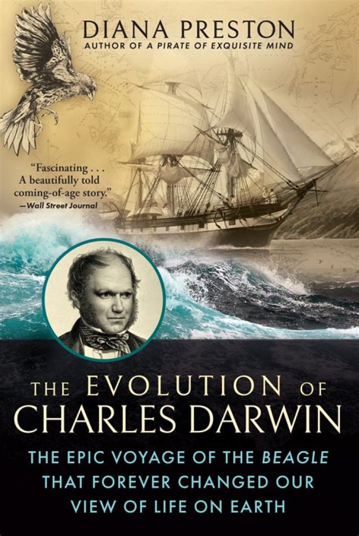 When did Charles Darwin start his voyage