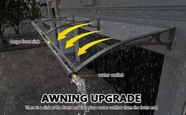 When does the WeatherPro awning work in Oasis?