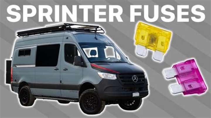 Where are the fuses in an RV?