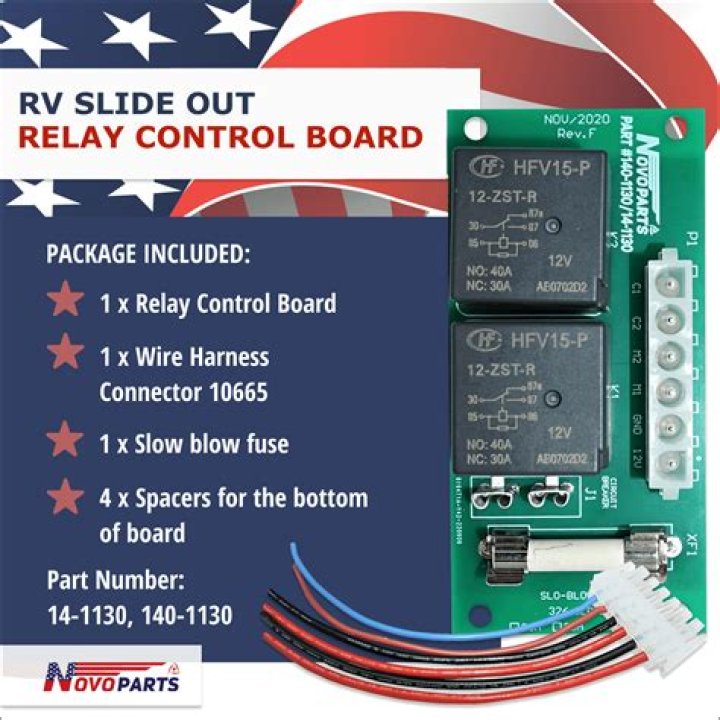 Where are the slide out relay controls located?