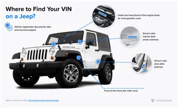 Where can I find the VIN on a Chevy Tahoe?