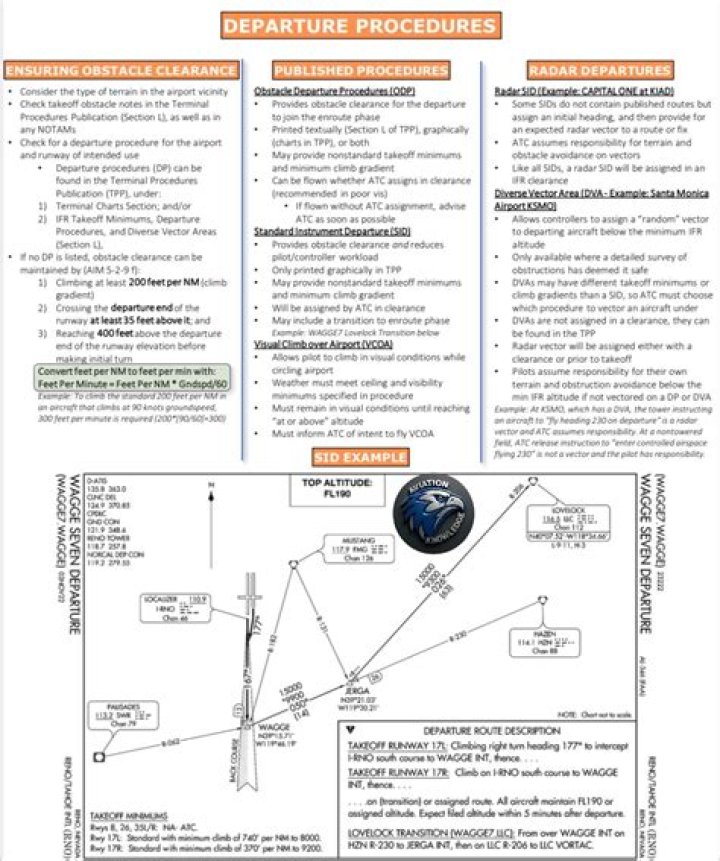 Where do you find obstacle departure procedures