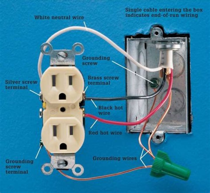 Where does the Red Wire go on an electric tongue Jack?