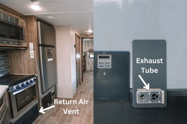 Where is the furnace located in a camper?