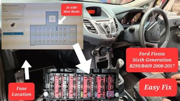 Where is the fuse box in Ford Fiesta 2010?