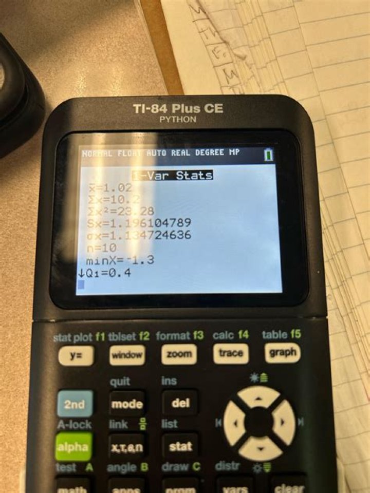 Where Is The Percent Sign On A Ti 84 Plus