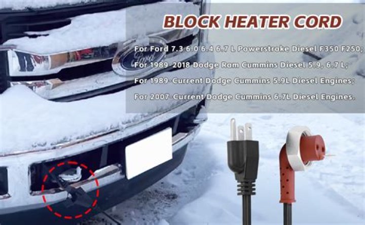 Where is the plug for my block heater?