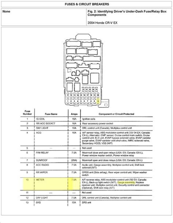 Where is the rear tail light fuse located?