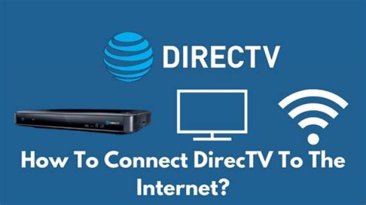 Where is the receiver for DIRECTV?