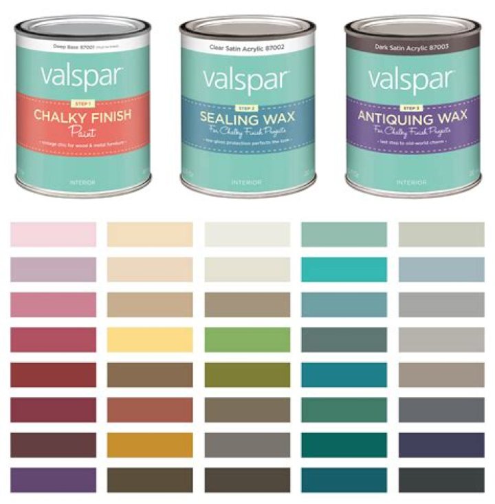Where is Valspar paint manufactured