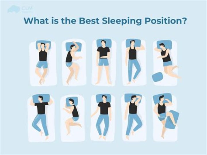Which is the best position for long periods of sitting?