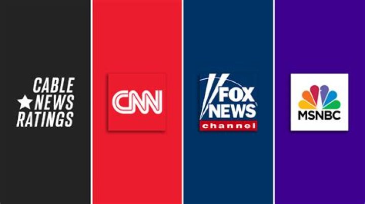 Which is the most watched cable news channel?