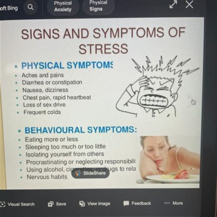 Which of the following symptoms is considered a physical effect of stress